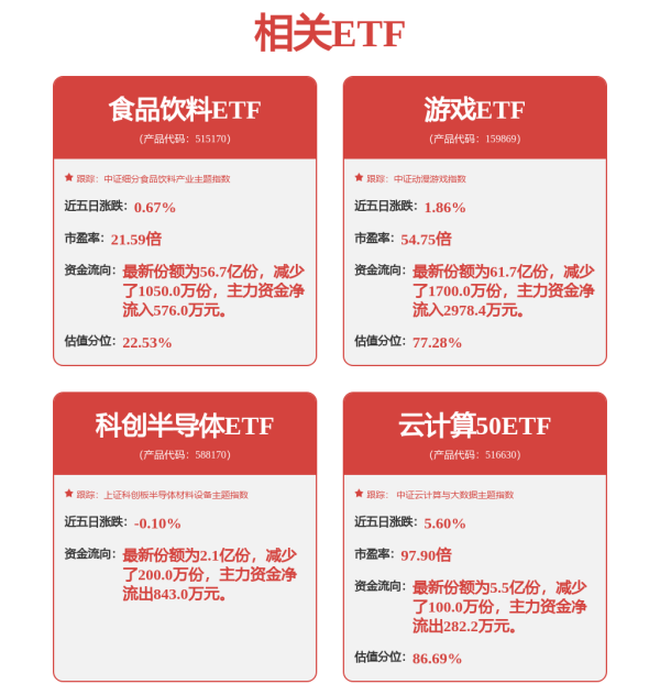 配资炒股平台首选配资 周末，利好！中美大消息！