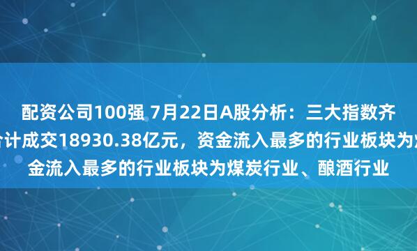 配资公司100强 7月22日A股分析：三大指数齐创年内新高，两市合计成交18930.38亿元，资金流入最多的行业板块为煤炭行业、酿酒行业